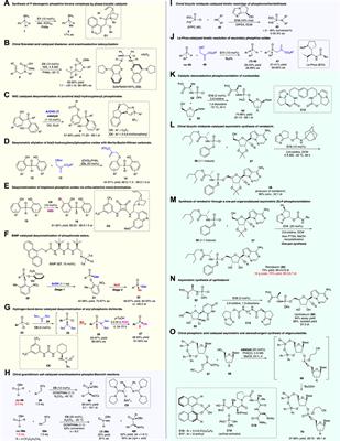 Organocatalytic asymmetric synthesis of P-stereogenic molecules